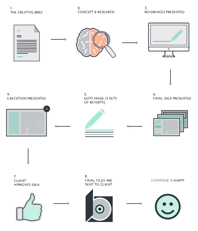 Screen Shot 2017-05-04 at 2.40.22 PM